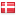 nnit.dk hosted country